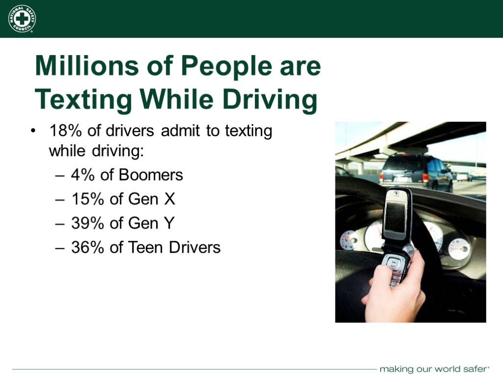 Millions of People are Texting While Driving 18% of drivers admit to texting while